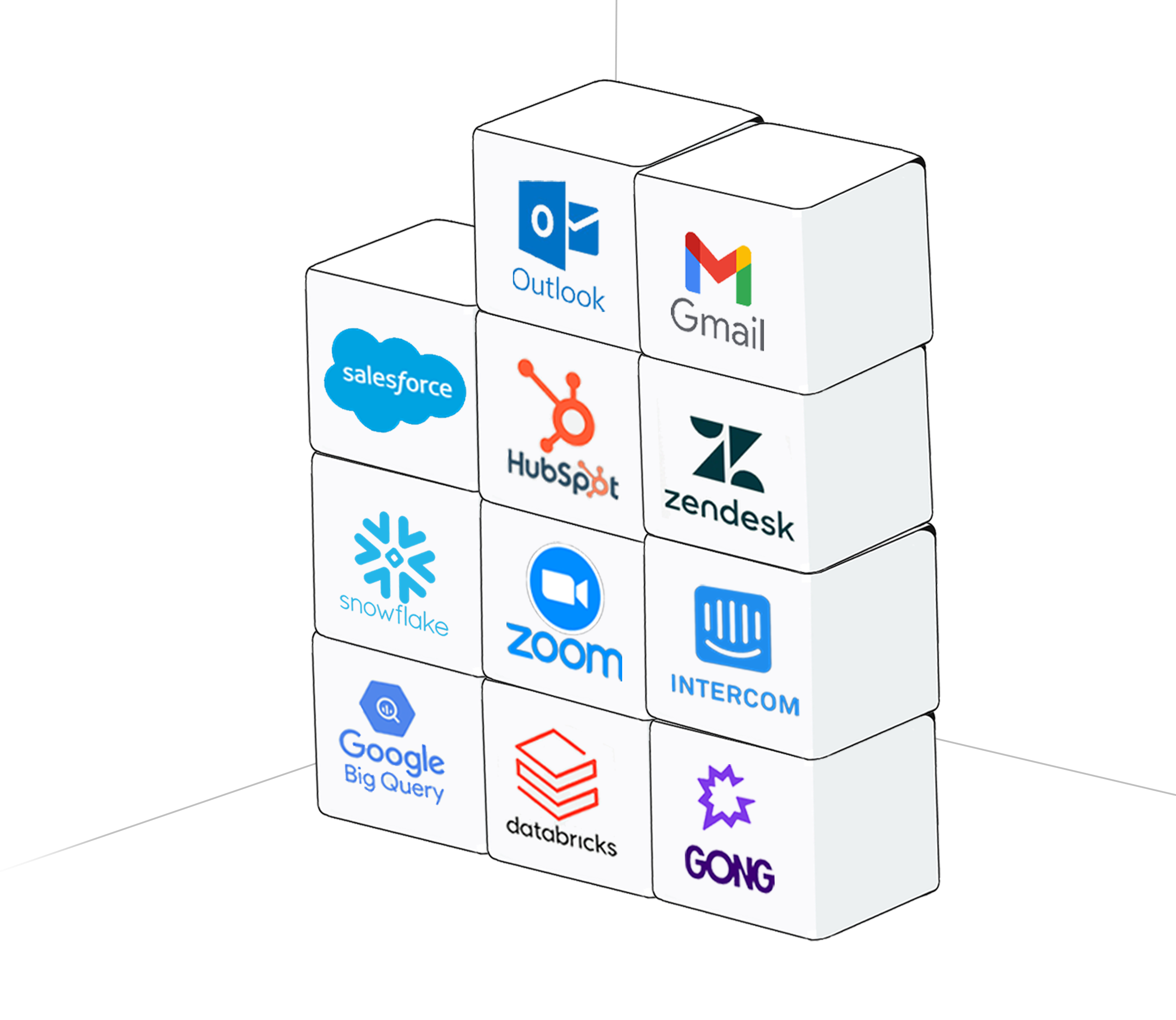 Daemo GTM Integration